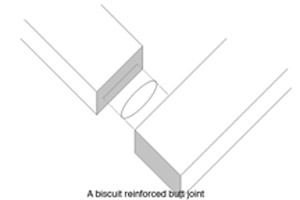 Biscuit joints
