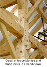 Brace mortise and tenon joinery