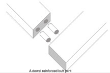 dowel reinforced butt joint