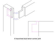 Stub tenon joint